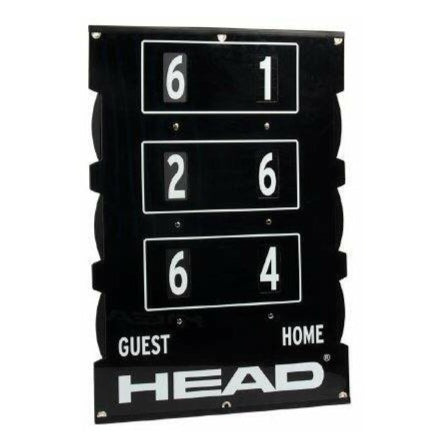 Head Scoreboard