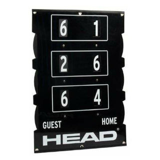 Head Scoreboard